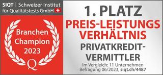 Gütesiegel Privatkredit: Preis-Leistungs-Verhältnis